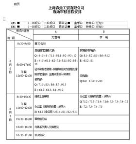 三年大考从容应&mdash;&mdash;森垚仪表以最佳状态迎接ISO再认证外审
