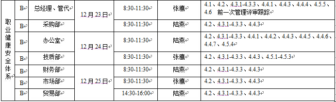 森垚2015年内部审核实施计划发布
