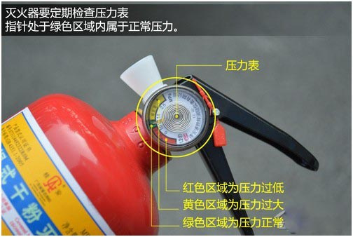 灭火器压力表怎么看.png