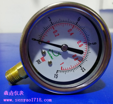 你知道压力表无指示是什么原因吗