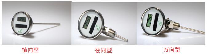 安装太阳能电子温度计一定需要螺牙吗？