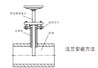 带法兰双金属温度计安装方法