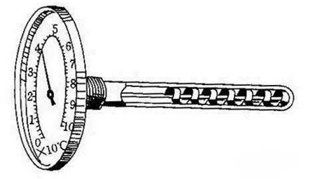 如何确定双金属温度计规格参数？