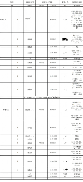 森垚仪表
