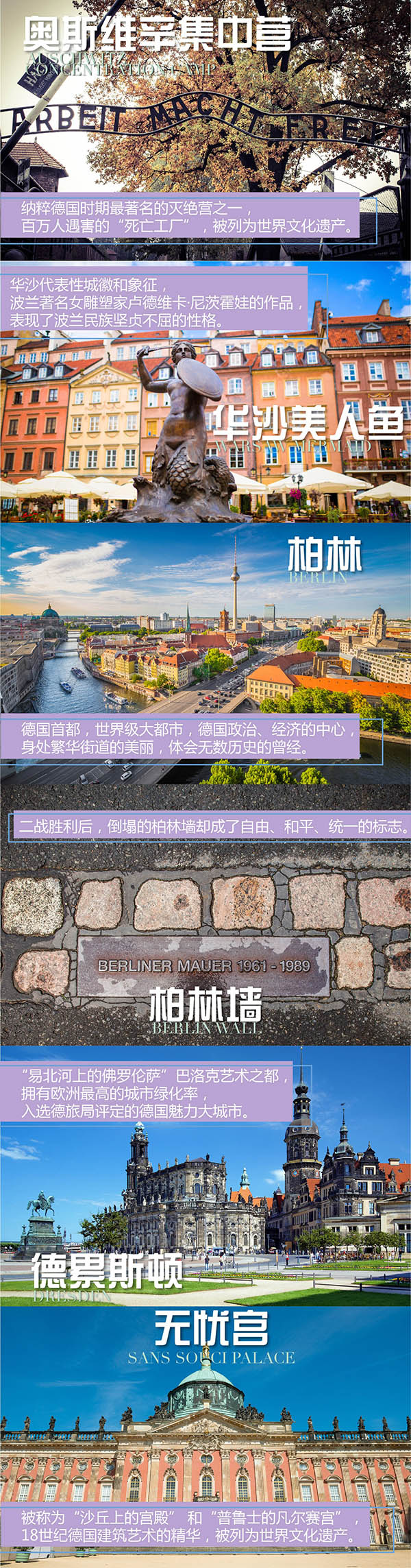 2018年森垚仪表员工福利：东欧六国游（二）