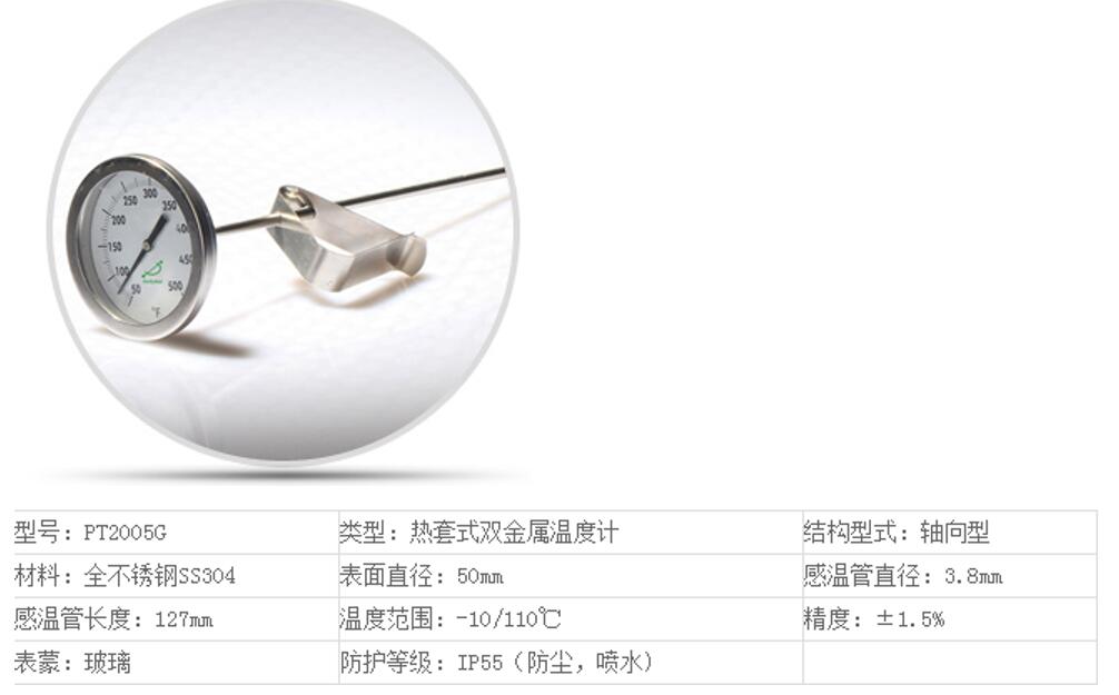 让温度计告诉我们最合适的食物温度